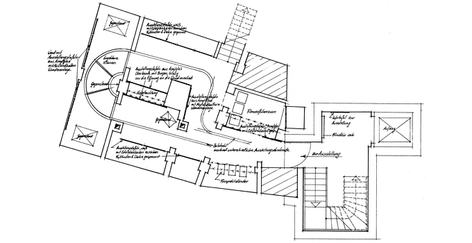 Grundriss Ausstellung mit Hauptthemenverortung